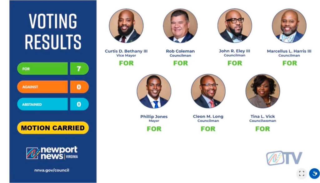 The official voting record of Newport News City Council members (from the official city council boardcast)